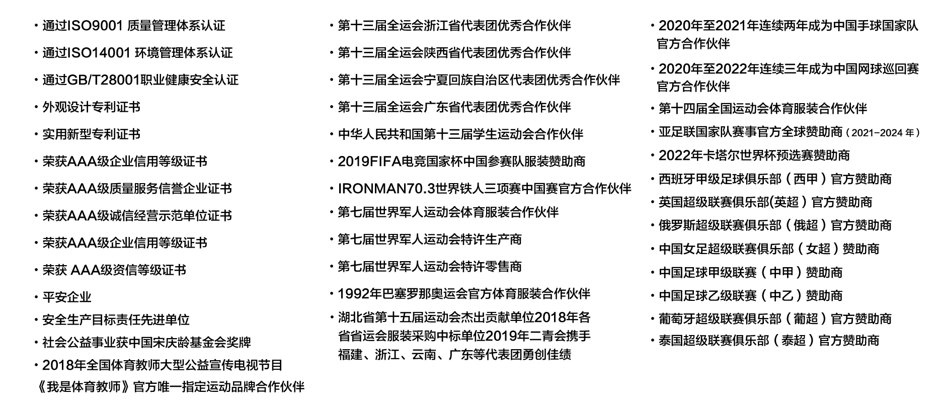企业荣誉:
